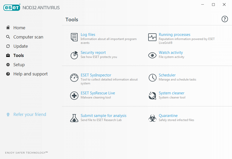 antivirus 2018 list