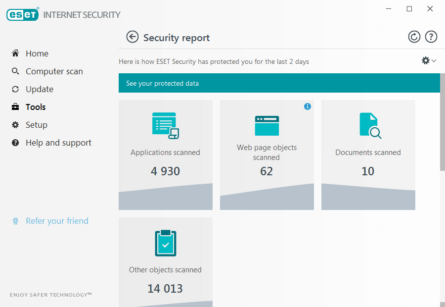 eset internet security rating