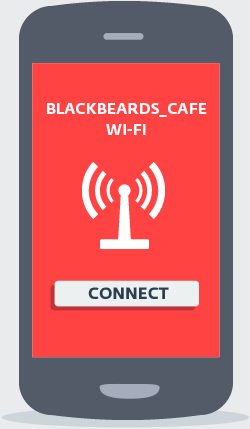 Wi-Fi siete Keď sa pripájaš do nezabezpečenej Wi-Fi siete