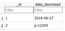 Figure 7, 8 – The decrypted content of the database